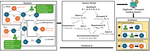 DigiGuide: A DT-based Occupant Guiding System for Optimizing Comfort and Energy Consumption